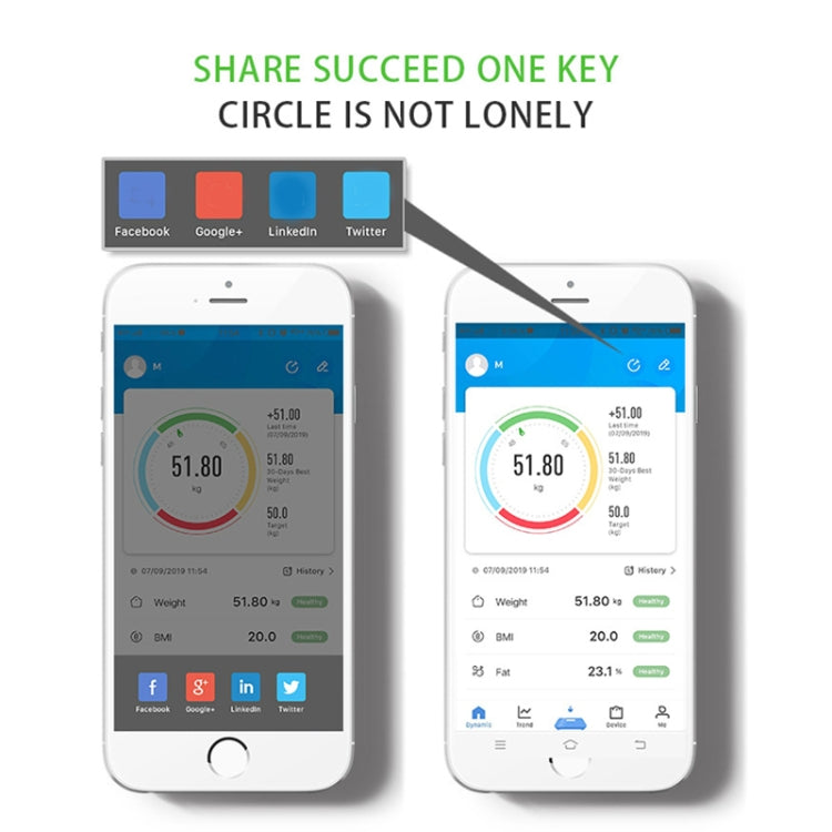Smart Bluetooth Weight Scale Home Body Fat Measurement Health Scale Charge Model(Rose Gold True Class) - Body Scales by PMC TechLife | Online Shopping South Africa | PMC TechLife