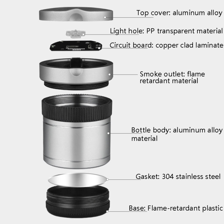 BEN.JACK Ashtray With Cover Personality Multi-Function Universal Car Ashtray(Red) - free shipping - PMC TechLife - Order now!