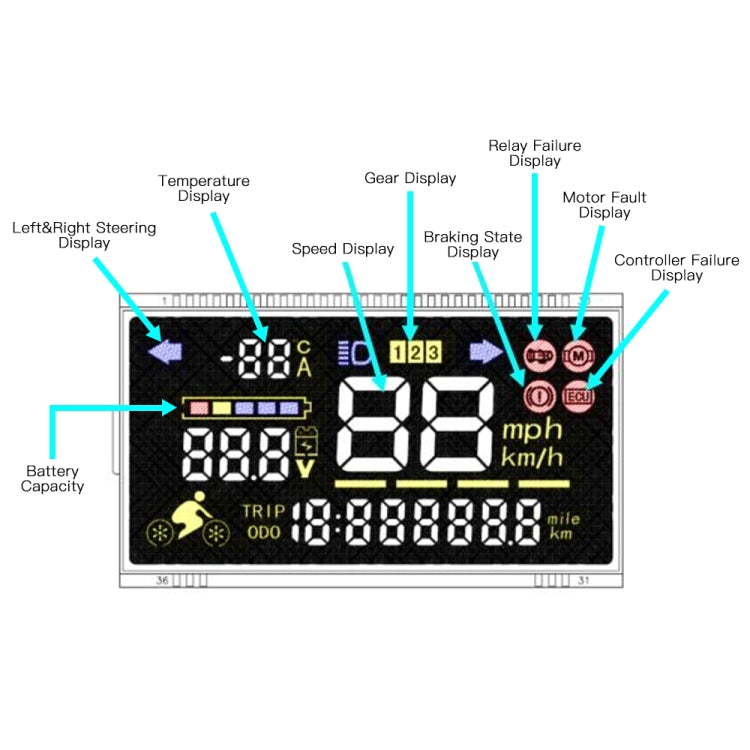 Electric Scooter LED Display Screen Main Control Board Replacement Accessories For Kugoo S1 / S2 / S3 Series Controller+Display - Accessories & Parts by PMc TechLife | Online Shopping South Africa | PMc TechLife | Buy Now Pay Later Mobicred