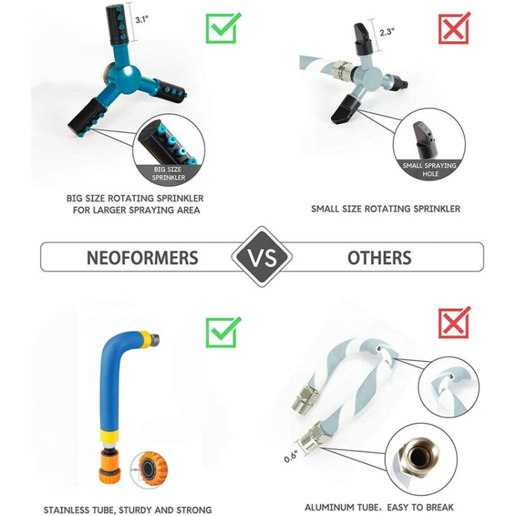 Trampoline 360 Degree Automatic Rotating Sprinkler Gardening Water Toy,Size: Small (Blue) - free shipping - PMc TechLife - Order now!