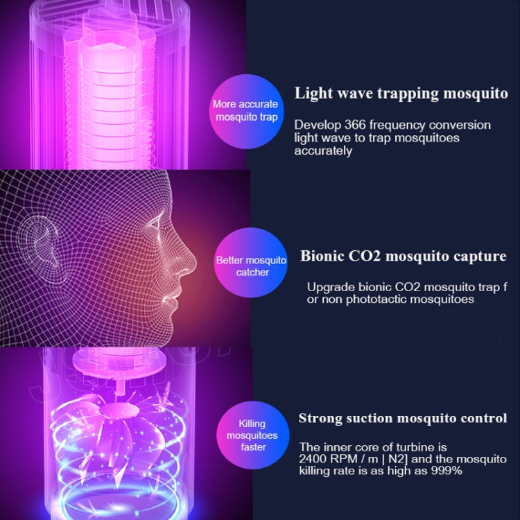 DAI HEART Electric Mosquito Killer Lamp Outdoor Household Photocatalyst Mosquito Killer,Style: USB Direct Plug - Repellents by PMC TechLife | Online Shopping South Africa | PMC TechLife | Buy Now Pay Later Mobicred