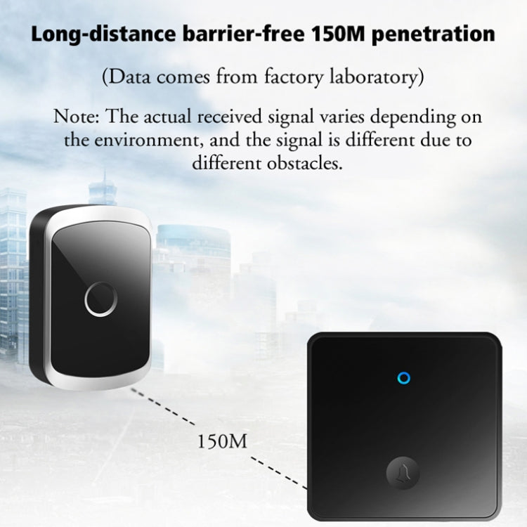 CACAZI FA50 1 For 1 Push-button Self-generating Wireless Doorbell, Plug:EU Plug(Gold) - free shipping - PMC TechLife - Order now!