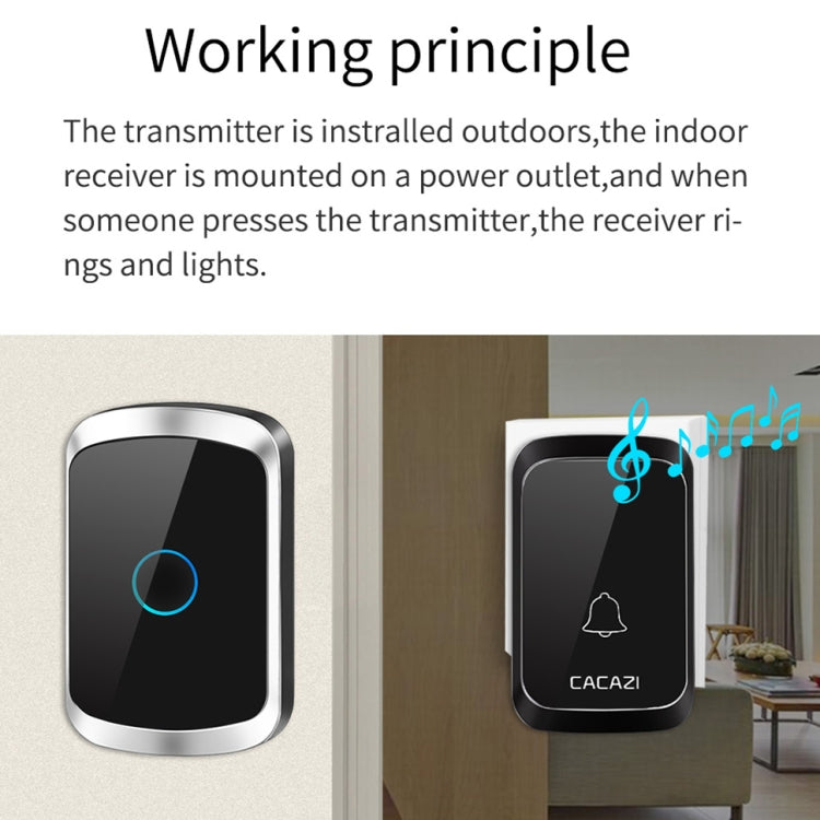 CACAZI A50 1 For 1 Wireless Music Doorbell without Battery, Plug:EU Plug(White) - free shipping - PMC TechLife - Order now!