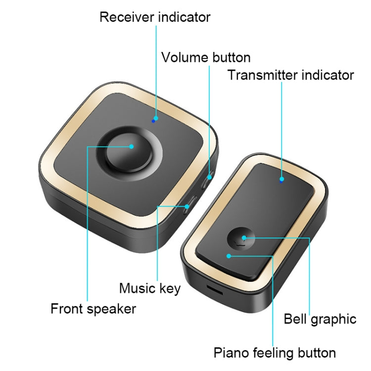 CACAZI A58 1 For 1 Smart Wireless Doorbell without Battery, Plug:EU Plug(Black Gold) - Wireless Doorbell by CACAZI | Online Shopping South Africa | PMC TechLife | Buy Now Pay Later Mobicred