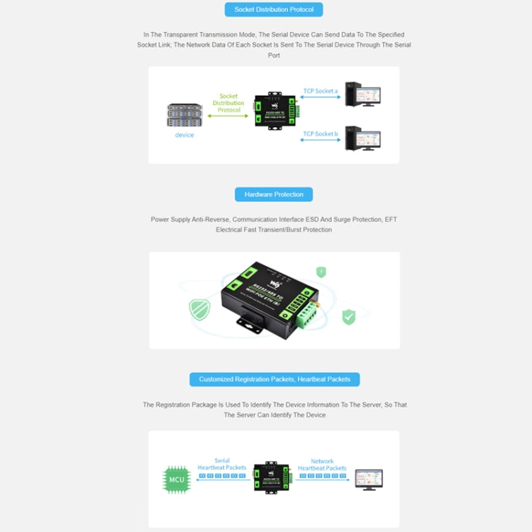 Waveshare Industrial Grade Serial Server RS232/485 to WiFi / Ethernet RJ45 Network Port with POE Support - free shipping - PMC TechLife - Order now!