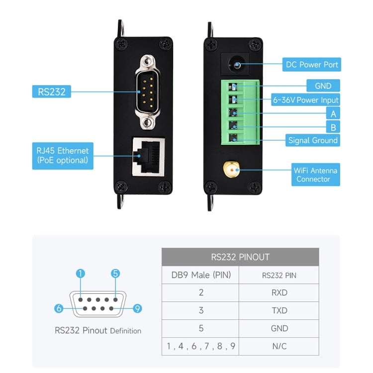 Waveshare Industrial Grade Serial Server RS232/485 to WiFi / Ethernet RJ45 Network Port with POE Support - free shipping - PMC TechLife - Order now!