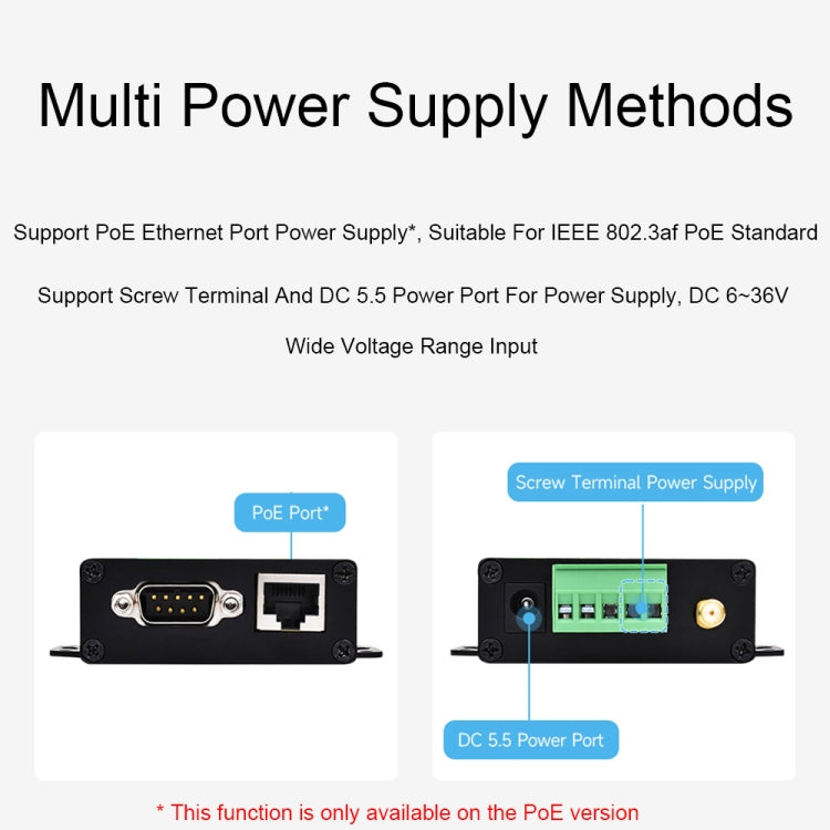 Waveshare Industrial Grade Serial Server RS232/485 to WiFi / Ethernet RJ45 Network Port with POE Support - free shipping - PMC TechLife - Order now!
