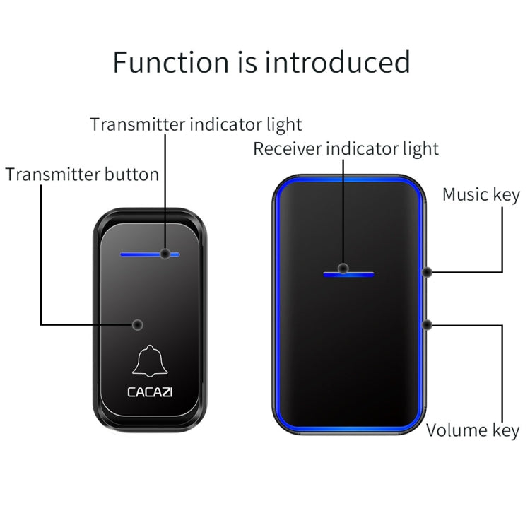 CACAZI Home Smart Digital Wireless Doorbell Remote Electronic Doorbell Elderly Pager, Style: US Plug(White) - Wireless Doorbell by CACAZI | Online Shopping South Africa | PMC TechLife | Buy Now Pay Later Mobicred
