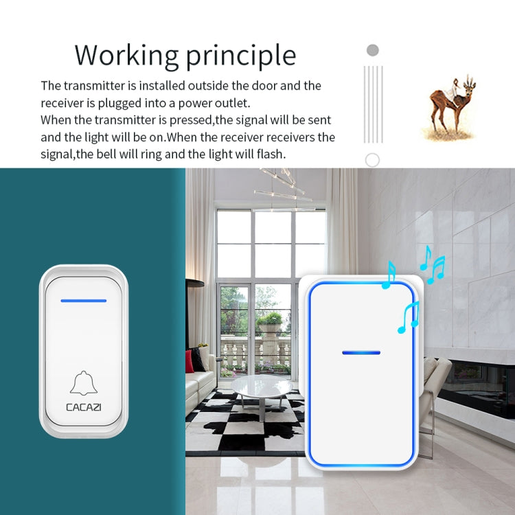 CACAZI Home Smart Digital Wireless Doorbell Remote Electronic Doorbell Elderly Pager, Style: EU Plug(White) - Wireless Doorbell by CACAZI | Online Shopping South Africa | PMC TechLife | Buy Now Pay Later Mobicred
