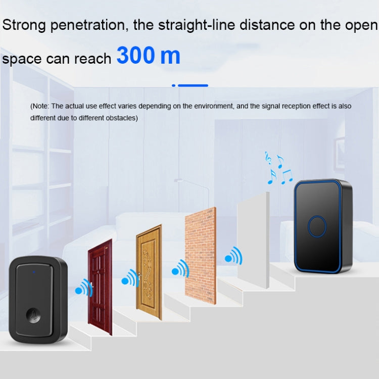 CACAZI A19 1 For 1 Wireless Music Doorbell without Battery, Plug:US Plug(Black) - Wireless Doorbell by CACAZI | Online Shopping South Africa | PMC TechLife | Buy Now Pay Later Mobicred