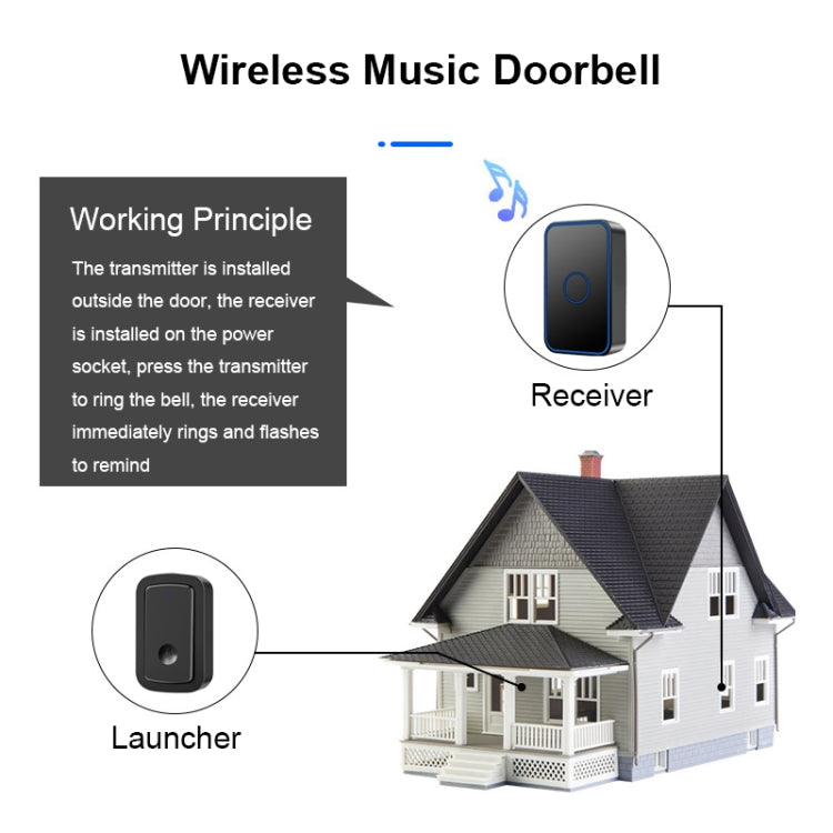 CACAZI  A19 1 For 3  Wireless Music Doorbell without Battery, US Plug(Black) - Wireless Doorbell by CACAZI | Online Shopping South Africa | PMC TechLife | Buy Now Pay Later Mobicred