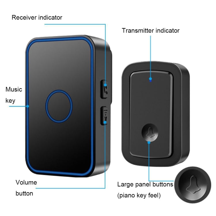 CACAZI  A19 1 For 3  Wireless Music Doorbell without Battery, EU Plug(Black) - Wireless Doorbell by CACAZI | Online Shopping South Africa | PMC TechLife | Buy Now Pay Later Mobicred