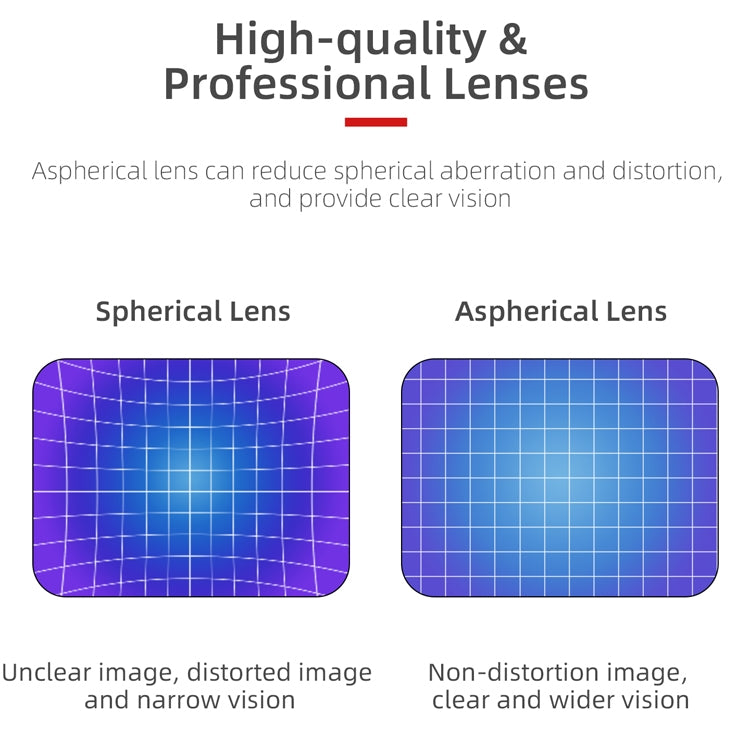 Sunnylife FV-Q9334 2 PCS Myopia Lens Nearsighted Corrective Aspherical Lens for DJI FPV Goggles V2, Colour: 250 Degree - free shipping - PMC TechLife - Order now!