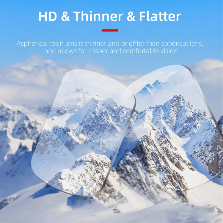 Sunnylife FV-Q9334 2 PCS Myopia Lens Nearsighted Corrective Aspherical Lens for DJI FPV Goggles V2, Colour: 800 Degree - free shipping - PMC TechLife - Order now!