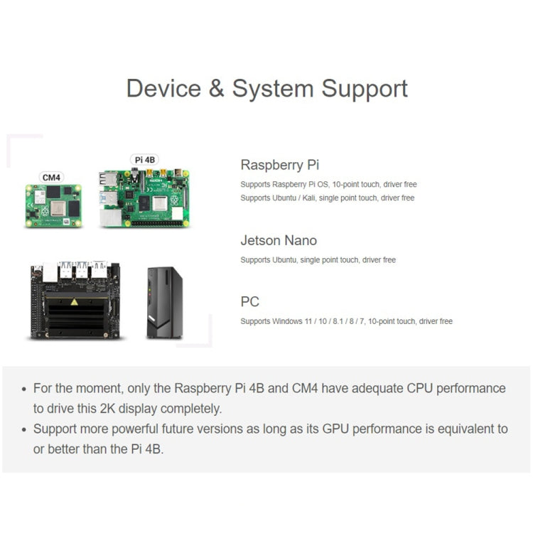 Waveshare 8 Inch 2K IPS 1536��2048 Optical Bonding Toughened Glass Panel Touch Display, Plug:UK Plug - Modules Expansions Accessories by PMC TechLife | Online Shopping South Africa | PMC TechLife | Buy Now Pay Later Mobicred