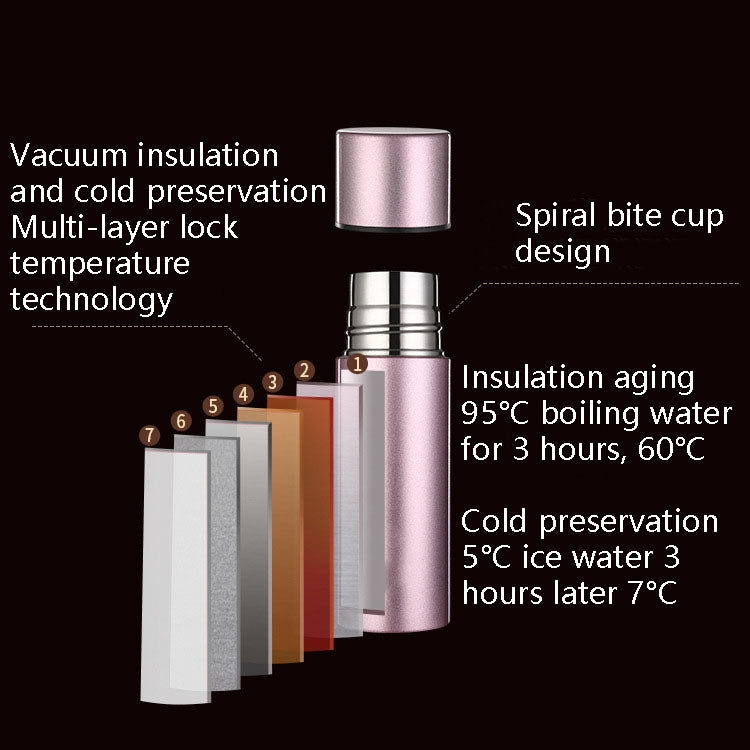 Children Student Insulation Water Cup Portable Mini Stainless Steel Insulation Cup, Specification: Antibacterial Cup 150ml (Pink) - Vacuum Thermoses & Cups by PMC TechLife | Online Shopping South Africa | PMC TechLife
