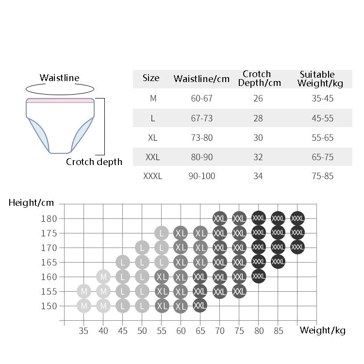 Pregnant Women Disposable Underwear Non-Woven Maternal Postpartum Cotton Bottom Paper Underwear, Color Random Delivery, Size: XXL(Printing) - free shipping - PMC TechLife - Order now!