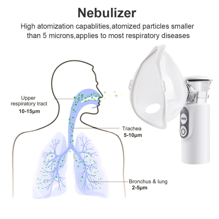 YMK-R7  Ultrasonic Wave Handheld Nebulizer Portable Child Adult Compressed Nebulizer, Style: Dry Battery - free shipping - PMC TechLife - Order now!