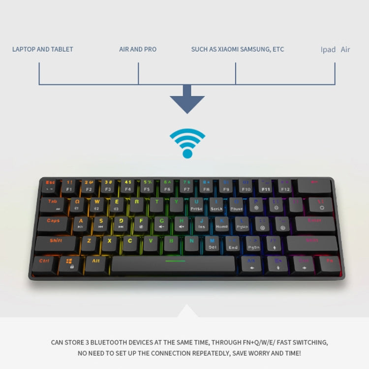 LEAVEN K28 61 Keys Gaming Office Computer RGB Wireless Bluetooth + Wired Dual Mode Mechanical Keyboard, Cabel Length:1.5m, Colour: Red Axis (Blue) - free shipping - PMC Jewellery - Order now!