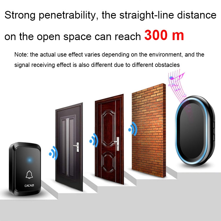 CACAZI A80 1 For 1 Wireless Music Doorbell without Battery, Plug:US Plug(Black) - Wireless Doorbell by CACAZI | Online Shopping South Africa | PMC TechLife
