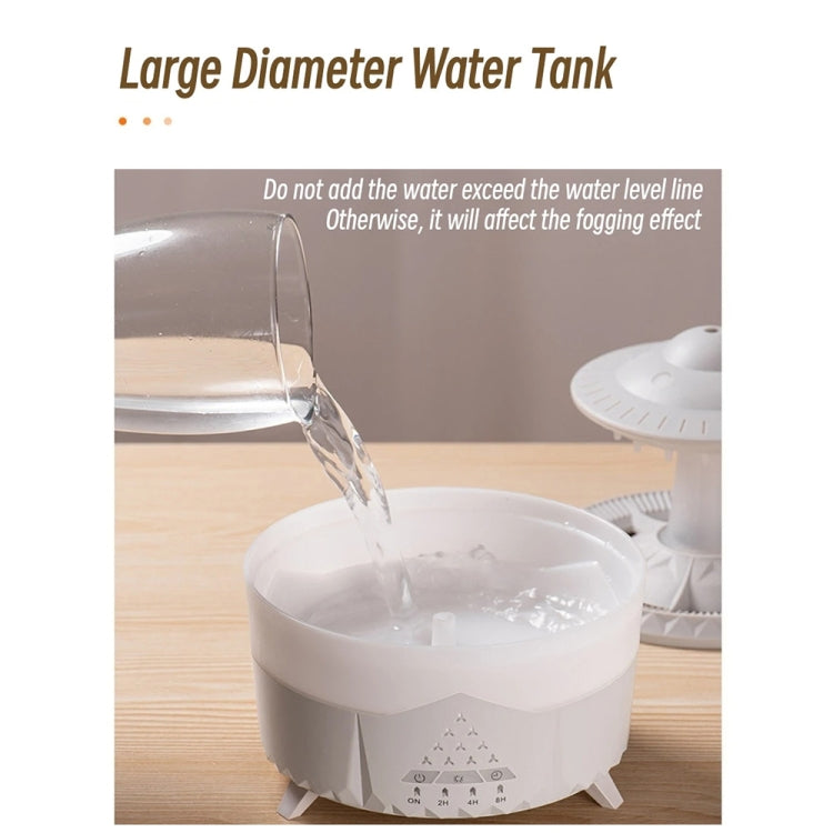 UFO Water Drop Aromatherapy Humidifier Desktop Remote Control Diffuser, Plug: EU Plug(White) - free shipping - PMC TechLife - Order now!