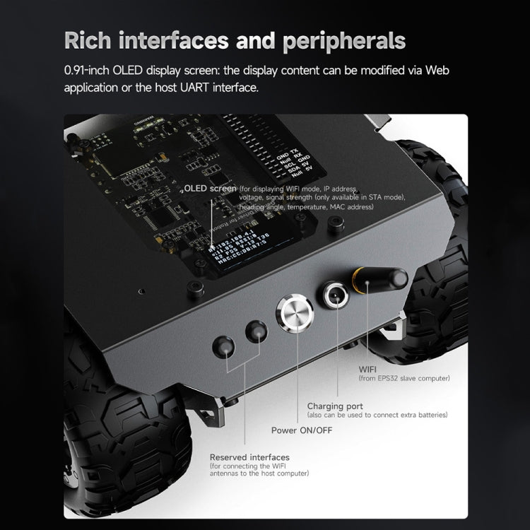Waveshare WAVE ROVER Flexible Expandable 4WD Mobile Robot Chassis, Onboard ESP32 Module(EU Plug) - free shipping - PMC TechLife - Order now!