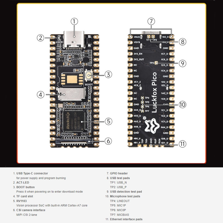 Waveshare LuckFox Pico RV1103 Linux Micro Development Board with Header - Boards & Shields by Waveshare | Online Shopping South Africa | PMC TechLife | Buy Now Pay Later Mobicred