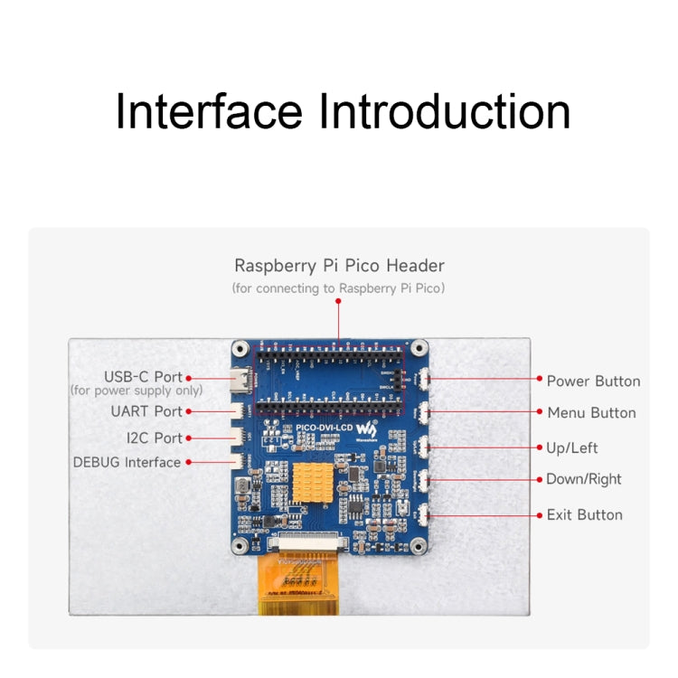 7 Inch Waveshare For Raspberry Pi Pico 1024��600 Pixel IPS Panel DVI Display Module - free shipping - PMC TechLife - Order now!