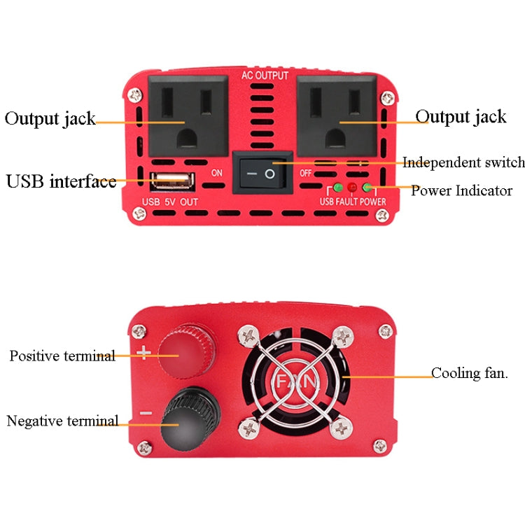 LVYUAN Car Inverter Dual USB Power Converter, Specification: 12V to 110V 2000W US Plug - Modified Square Wave by PMC TechLife | Online Shopping South Africa | PMC TechLife | Buy Now Pay Later Mobicred