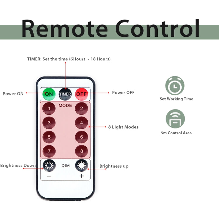 100 LEDs Simulation Planting Copper Wire Decorative Light, Spec:  USB + RC(White Light) - free shipping - PMc TechLife - Order now!