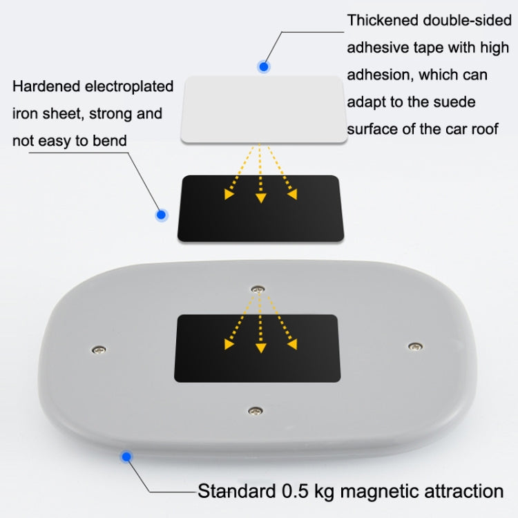 Y-975 Car Reading LED Trunk Light(Gray Shell - White Light) - Dome Lights by PMC Jewellery | Online Shopping South Africa | PMC Jewellery | Buy Now Pay Later Mobicred