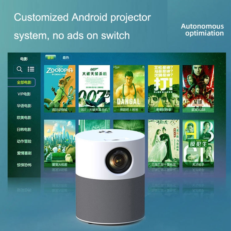 M1 Home Commercial LED Smart HD Projector, Specification: EU Plug(Phone with Screen Version) - LED Projector by PMC TechLife | Online Shopping South Africa | PMC TechLife | Buy Now Pay Later Mobicred