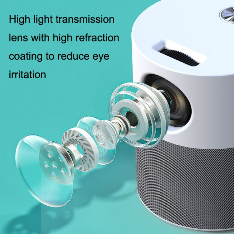 M1 Home Commercial LED Smart HD Projector, Specification: AU Plug(Foundation Version) - LED Projector by PMC TechLife | Online Shopping South Africa | PMC TechLife | Buy Now Pay Later Mobicred