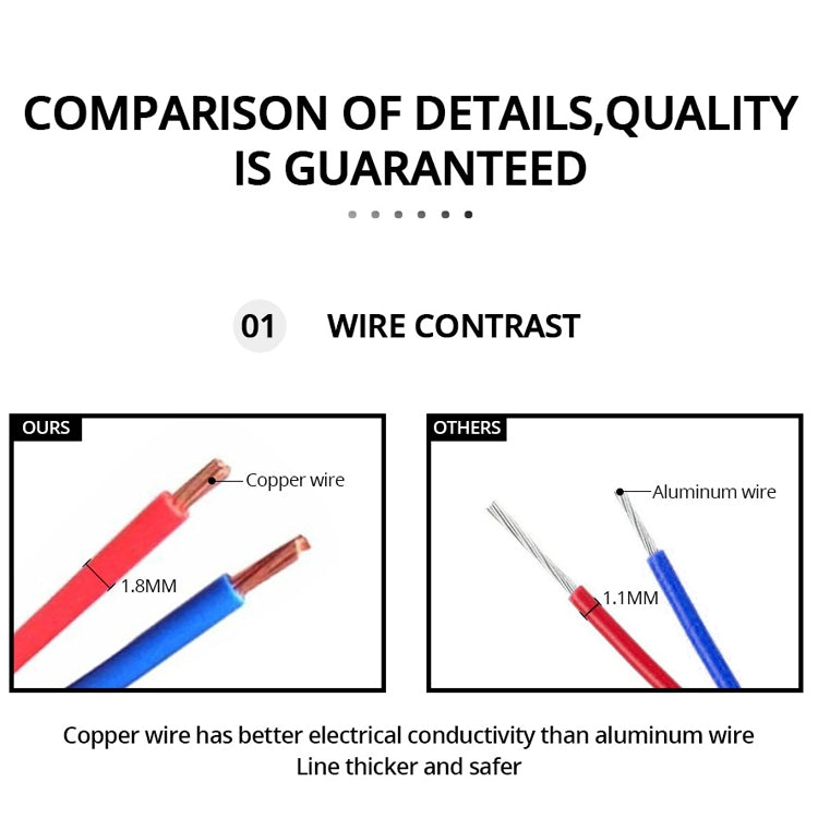 2 PCS MK-265 Motorcycle Character Shooting Light Auxiliary Day Running Light, Style: 12 LEDs - Headlights by PMC Jewellery | Online Shopping South Africa | PMC Jewellery | Buy Now Pay Later Mobicred