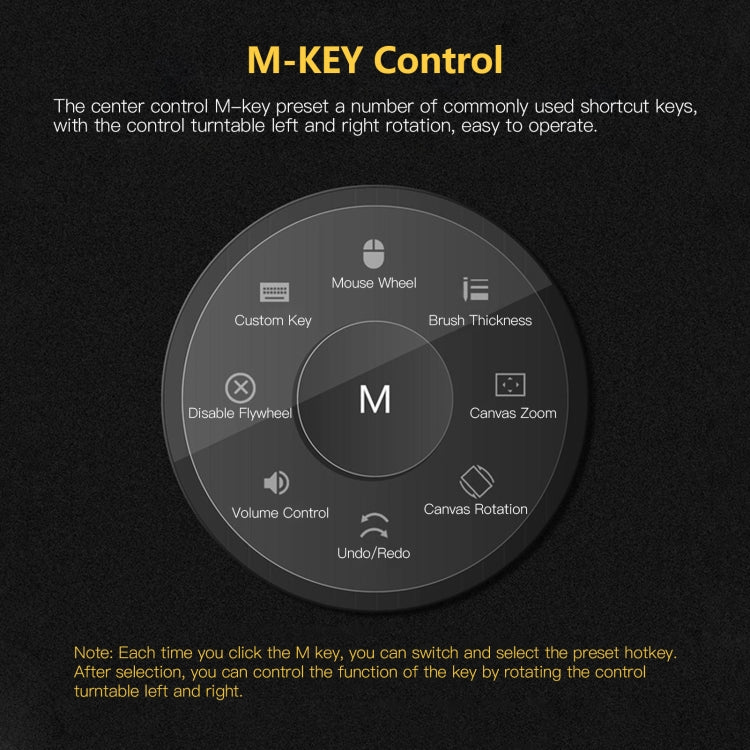 VINSA T608 Can Connected To Mobile Phone Hand-Painted Board, Style: Package 1 -  by PMC TechLife | Online Shopping South Africa | PMC TechLife | Buy Now Pay Later Mobicred