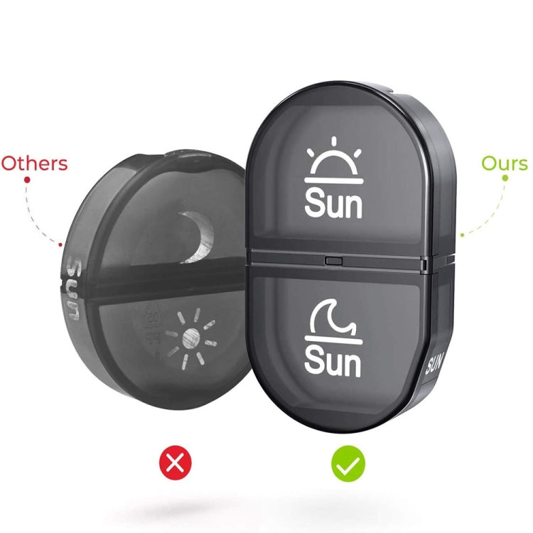 14 Compartment Medicine Box Plastic Double Row Leather Bag Pill Box(Black) - free shipping - PMC TechLife - Order now!