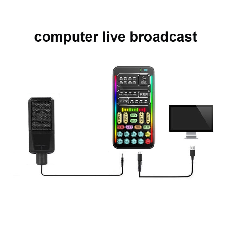 i9  Set Voice Changer Game Live Broadcast Mobile Computer Sound Card - Live Sound Effects Processors by PMC TechLife | Online Shopping South Africa | PMC TechLife | Buy Now Pay Later Mobicred