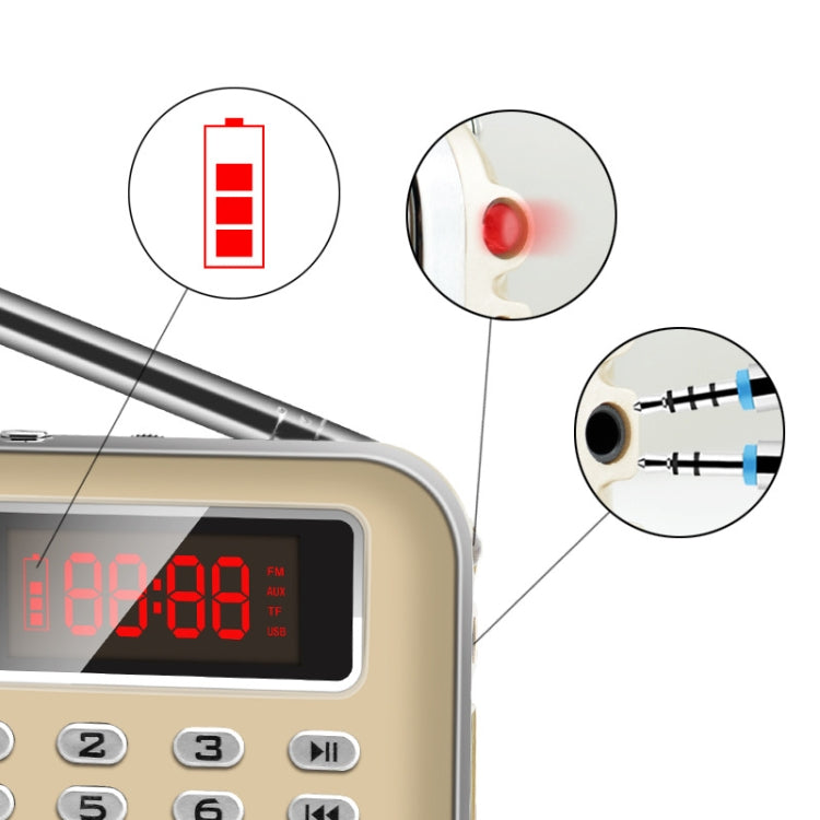 Y-619  FM/AM Mini Radio MP3 Rechargeable Music Player Support TF/SD Card with LED Display(Red) - Radio Player by PMC TechLife | Online Shopping South Africa | PMC TechLife | Buy Now Pay Later Mobicred