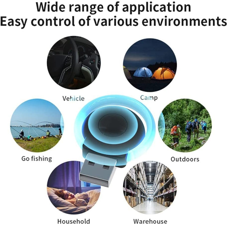 USB Car Mouse Repellent Ultrasonic Mosquito Insect Repellent With Atmosphere Light( White) - Outdoor Insect Repellent by PMC TechLife | Online Shopping South Africa | PMC TechLife | Buy Now Pay Later Mobicred