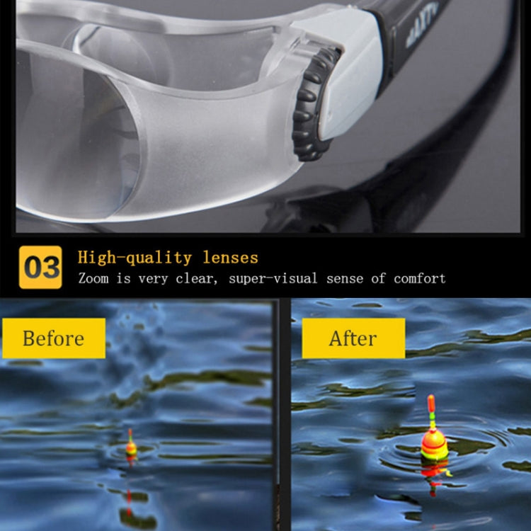 Fishing Telescope Adjustable Focus Telescope,Style: Presbyopia+Yellow+Gray Clip - free shipping - PMC TechLife - Order now!