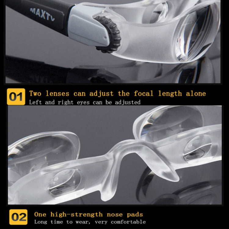 Fishing Telescope Adjustable Focus Telescope,Style: Myopia+ Gray Clip - Binoculars by PMC TechLife | Online Shopping South Africa | PMC TechLife | Buy Now Pay Later Mobicred