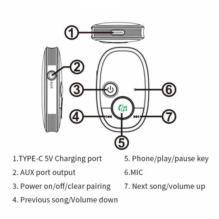 Car Bluetooth Receiver Music Player Wireless Audio Converter(Black) - Bluetooth Adapters by PMC TechLife | Online Shopping South Africa | PMC TechLife | Buy Now Pay Later Mobicred