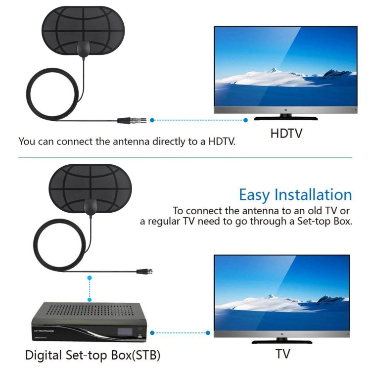 3 PCS HDTV Antenna Mini HD Digital TV Antenna - DVB-T & Simulation Antenna by PMC TechLife | Online Shopping South Africa | PMC TechLife | Buy Now Pay Later Mobicred