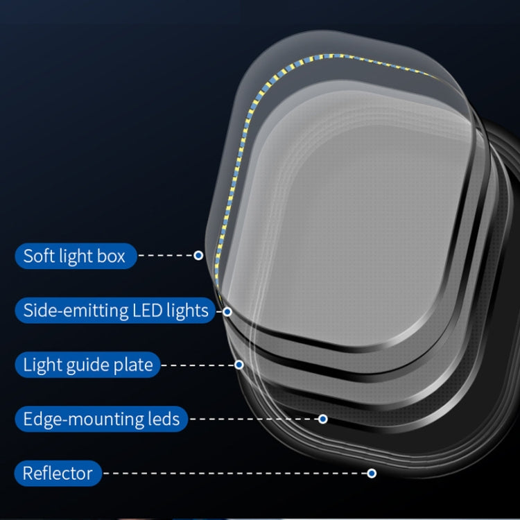 S20 LED Ring Live Fill Light Selfie Photography Full Screen Beauty Light, Style: Single Light - Ring Light by PMC TechLife | Online Shopping South Africa | PMC TechLife | Buy Now Pay Later Mobicred