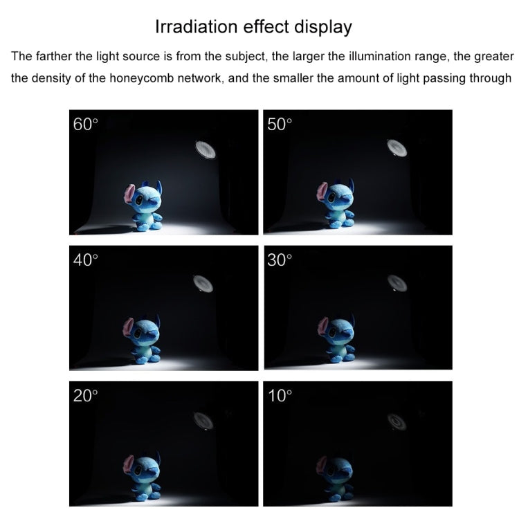 GODOX SN1002 Honeycomb Mesh Reflector Light Effect Accessory For 17cm Standard Cover, Density: 60�� - free shipping - PMC TechLife - Order now!