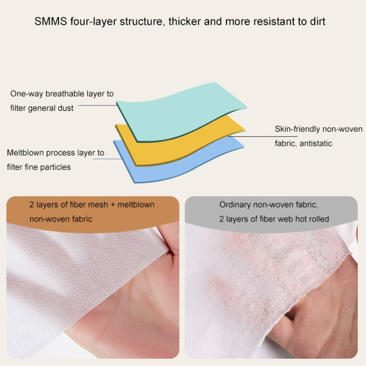 2 PCS Travel Hotel Supplies Disposable Anti-dirty Pillowcase Sheet Quilt Cover Sheet For 2 Person 220x220cm - Bedding by PMc TechLife | Online Shopping South Africa | PMc TechLife | Buy Now Pay Later Mobicred