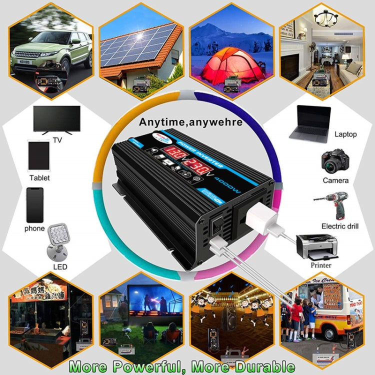 Solar Power System Inverter 30A Controller+18W 12V Solar Panel, Specification: Black 12V To 110V - Charger by PMC TechLife | Online Shopping South Africa | PMC TechLife | Buy Now Pay Later Mobicred