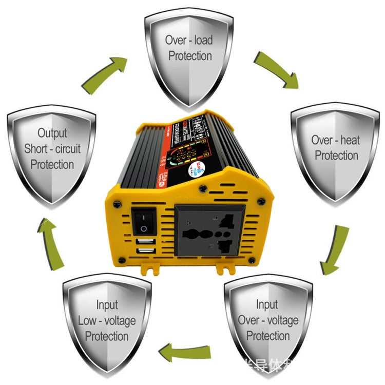 Saga 3 Generations Home Solar Generator Inverter+30A Controller+18W 12V Solar Panel, Specification: Black 12V To 220V - Modified Square Wave by PMC TechLife | Online Shopping South Africa | PMC TechLife | Buy Now Pay Later Mobicred