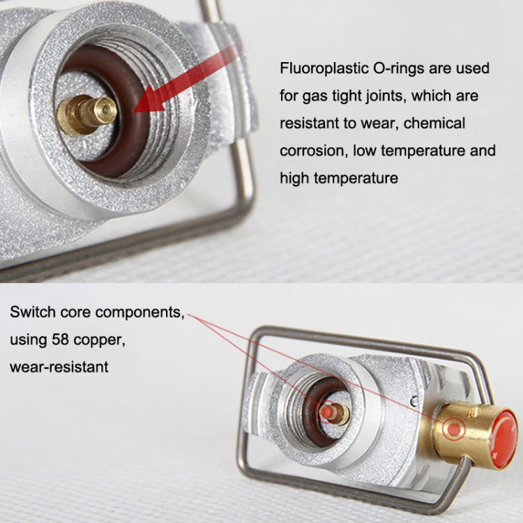 Outdoor Flat Gas Tank Outdoor Supplies Gas Tank Inflatable Valve(As Show) - Others by PMC TechLife | Online Shopping South Africa | PMC TechLife
