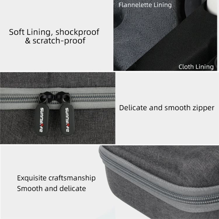 Sunnylife Drone Protective Storage Bag for DJI Mini 3 Pro,Style: Body Bag - Carry Cases & Bags by Sunnylife | Online Shopping South Africa | PMC TechLife | Buy Now Pay Later Mobicred